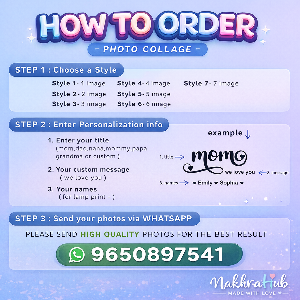 Peronalized Photo Night Light, Photo Collage LED Light, Mother Gifts, Birthday Gift for Mom