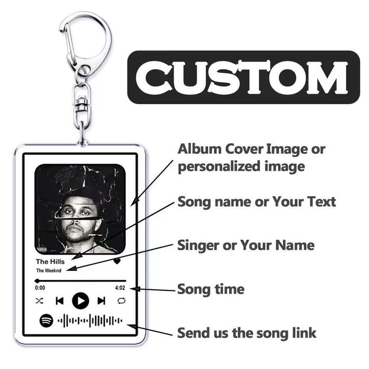 Acrylic Customized Spotify Keychain With Spotify Song Code And Your Image(2X3 Inches), Multi-Coloured