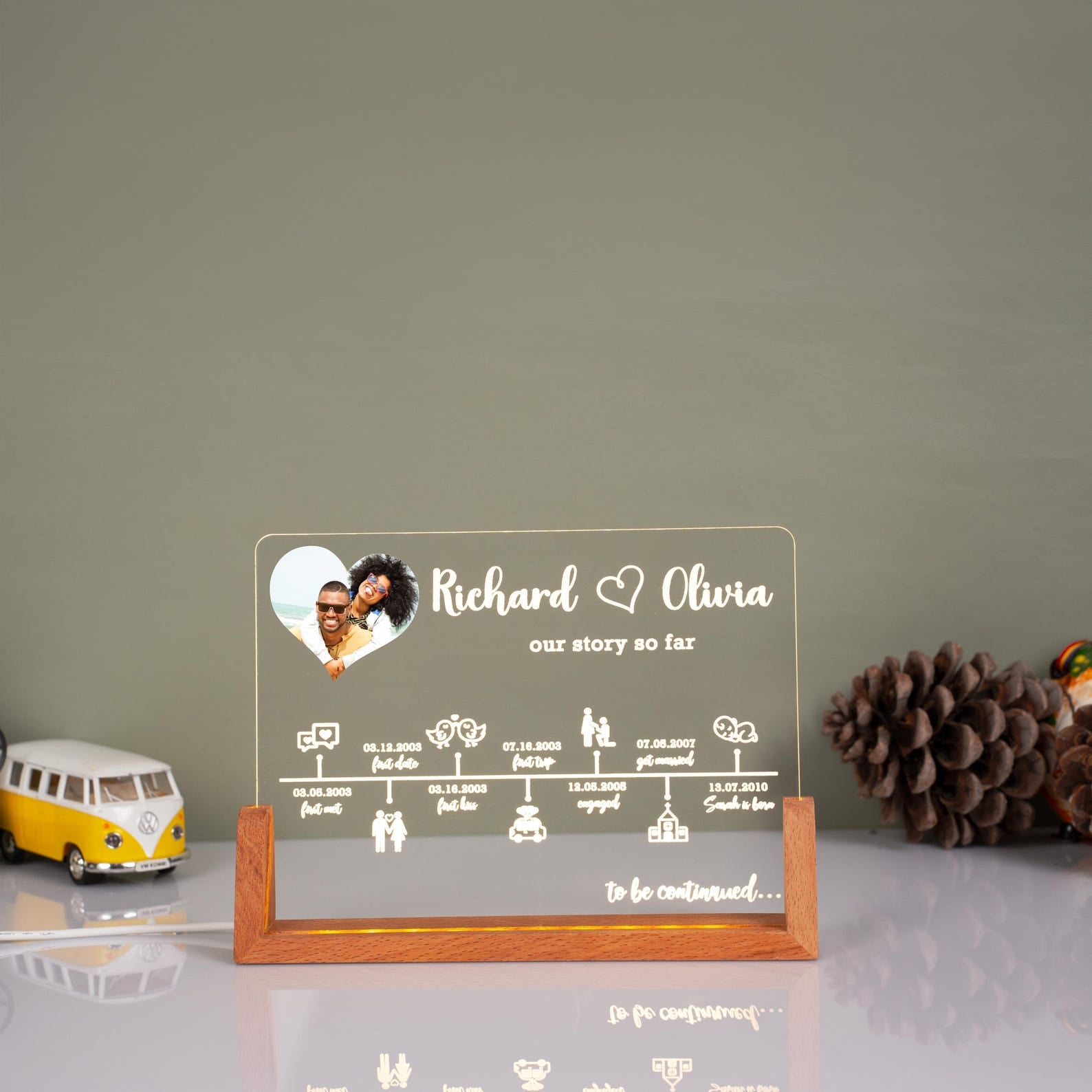 Our Story So Far Personalised Timeline Anniversary, Anniversary Photo Gift Relationship, Valentines Gift For Him, Anniversary Gift For Her