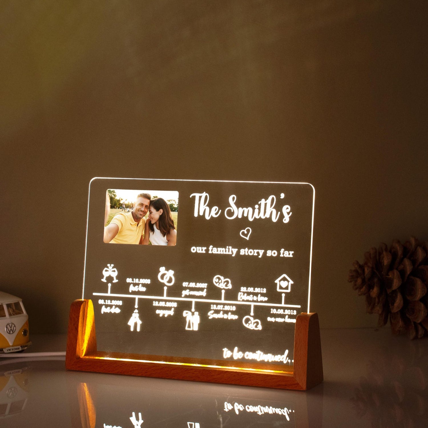 Our Story So Far Personalised Timeline Anniversary, Anniversary Photo Gift Relationship, Valentines Gift For Him, Anniversary Gift For Her