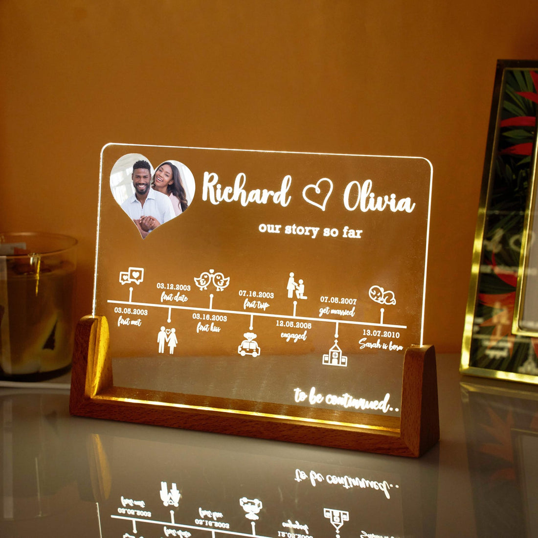 Our Story So Far Personalised Timeline Anniversary, Anniversary Photo Gift Relationship, Valentines Gift For Him, Anniversary Gift For Her