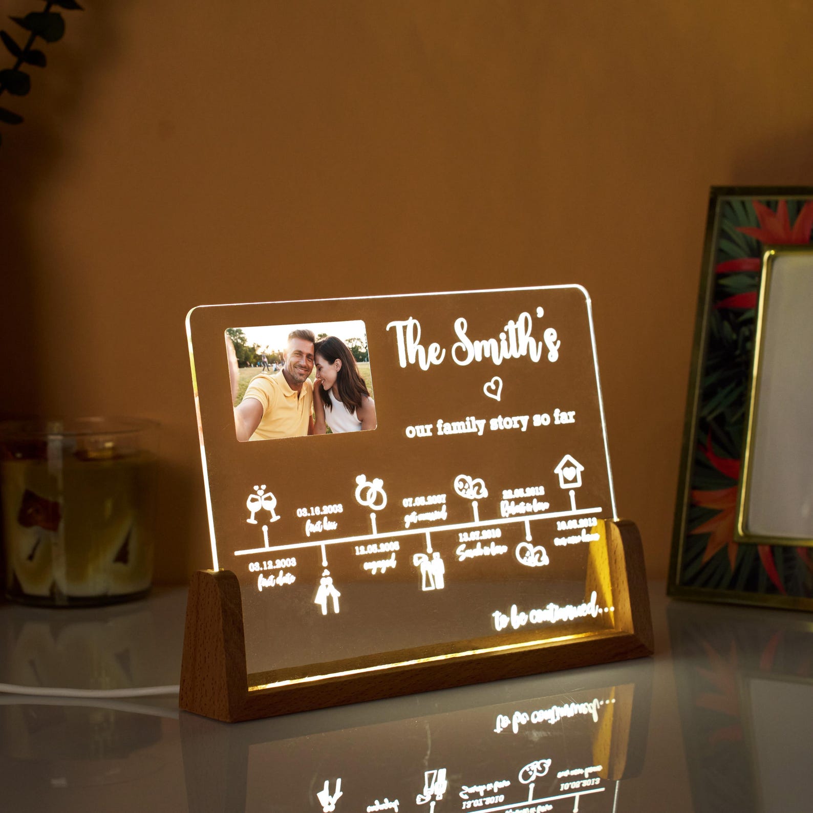 Our Story So Far Personalised Timeline Anniversary, Anniversary Photo Gift Relationship, Valentines Gift For Him, Anniversary Gift For Her